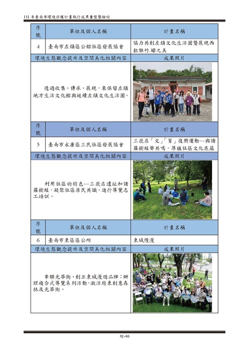 111 年臺南市環境保護計畫第96頁內容